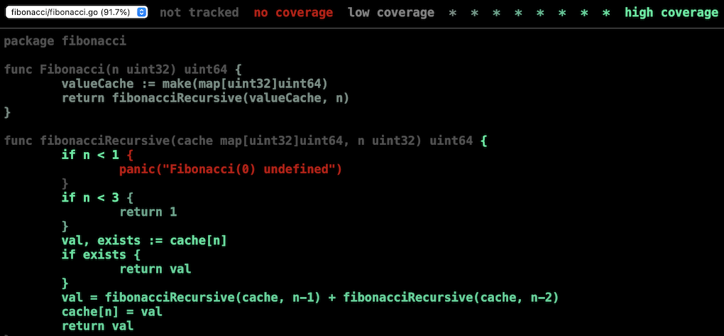 Example of code coverage report with counting